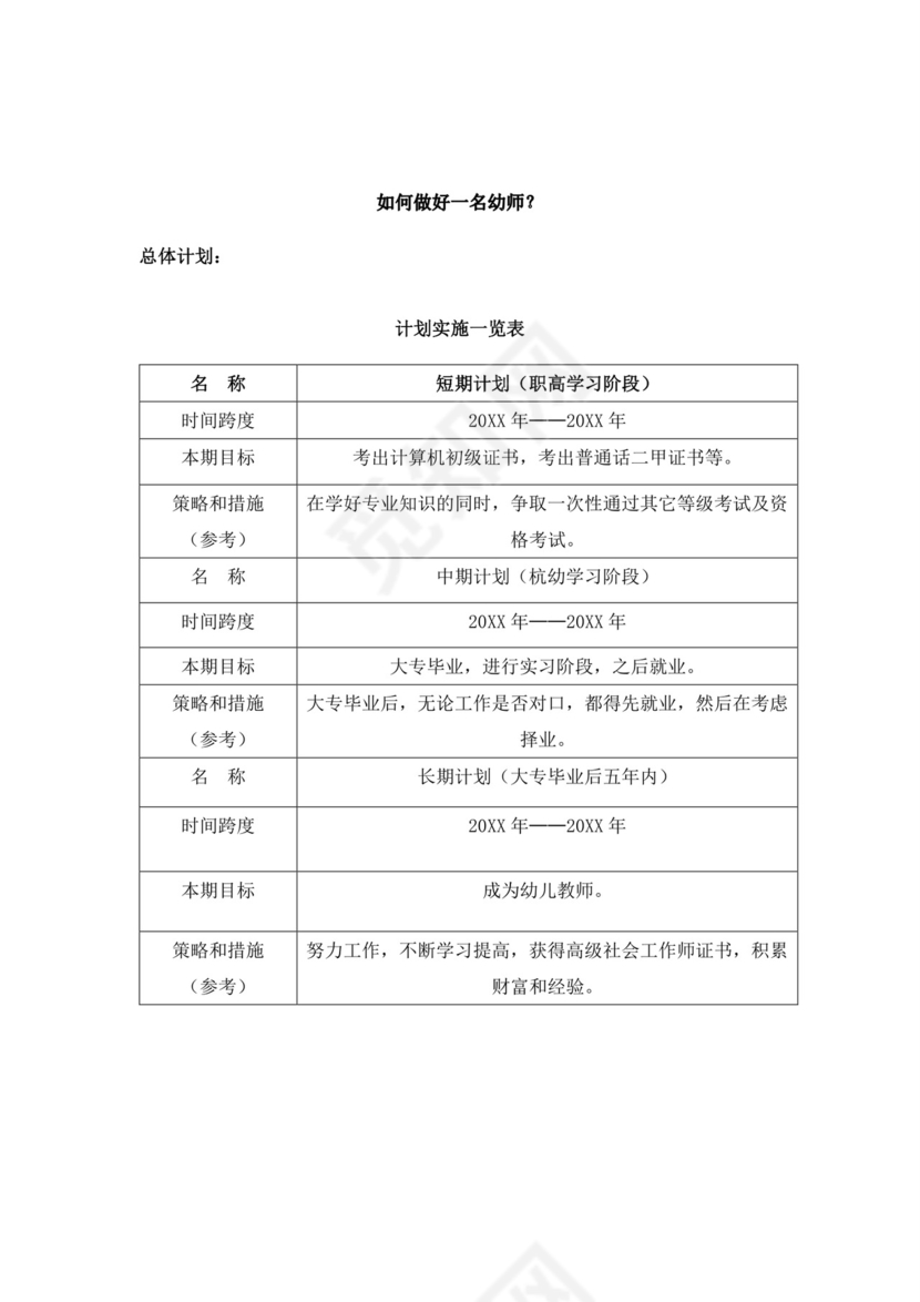 白色简洁教师职业规划个人职业规划个人工作计划模板