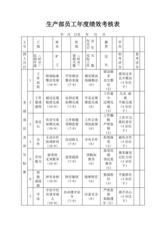 生产部员工年度绩效考核表员工绩效