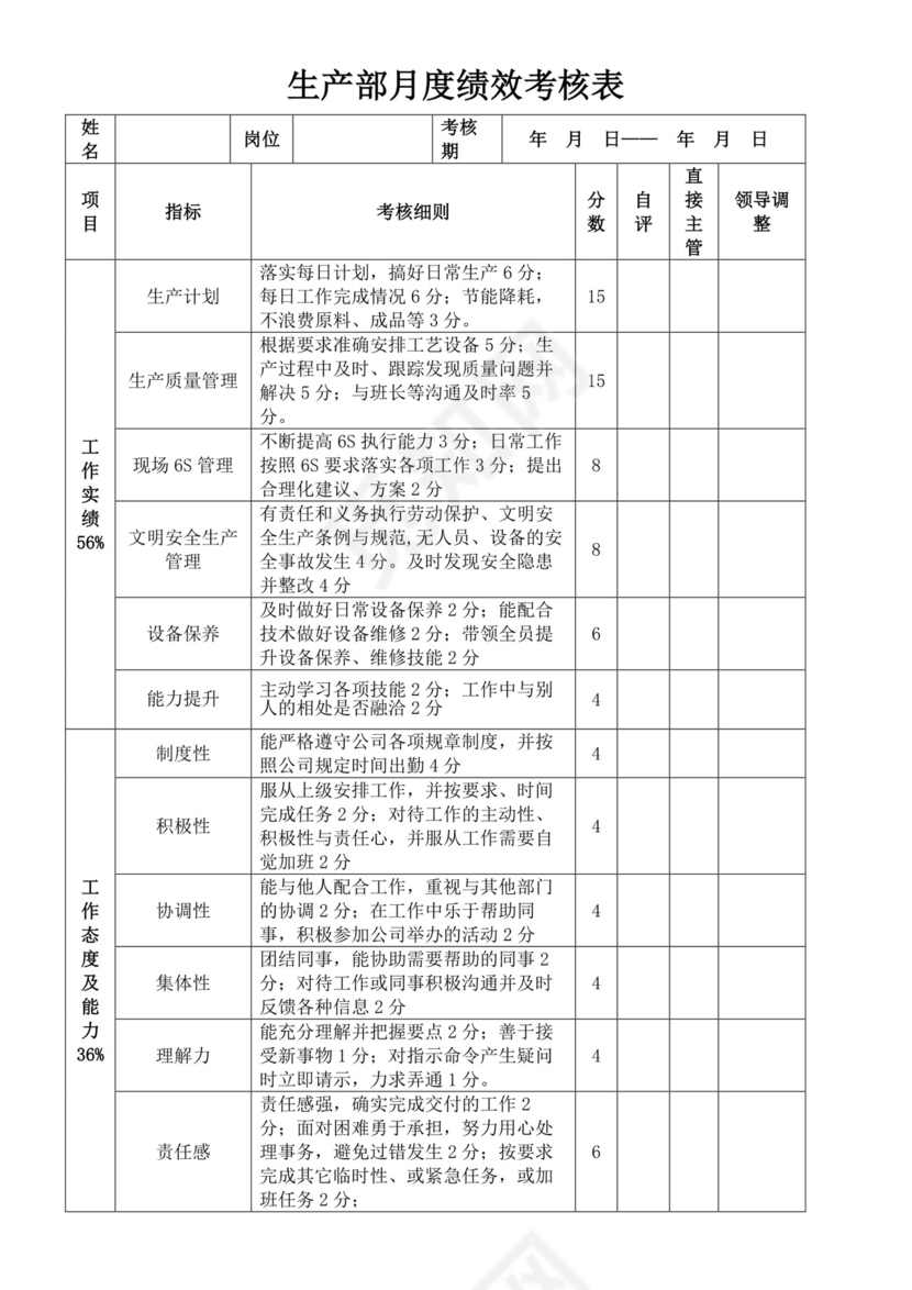 生产部员工绩效考核办法