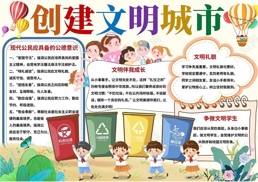 黄色卡通创建文明城市小报手抄报