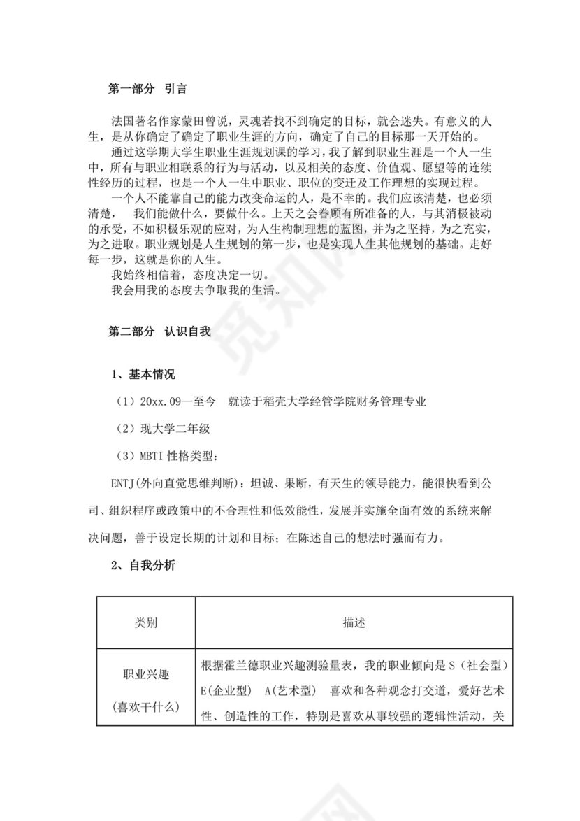 财务职业生涯规划书模板财务职业规划个人职业规划