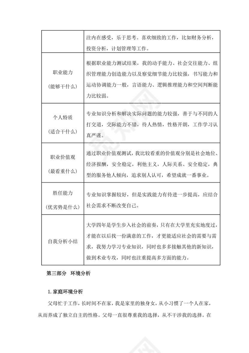 财务职业生涯规划书模板财务职业规划个人职业规划