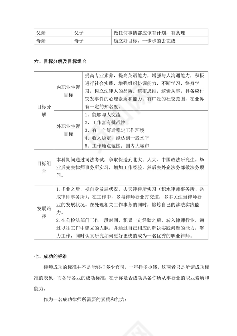 大学生职业生涯规划书法学专业职业生涯规划书大学职业规划