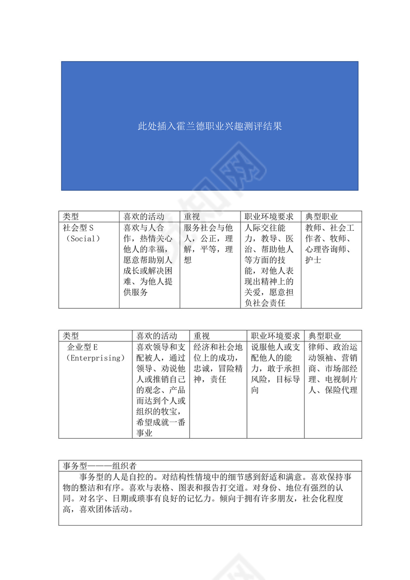 大学生职业生涯规划书法学专业职业生涯规划书大学职业规划