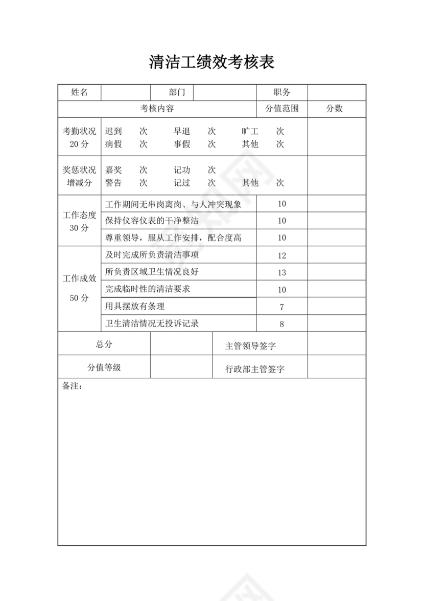 行政部绩效考核标准模板员工绩效