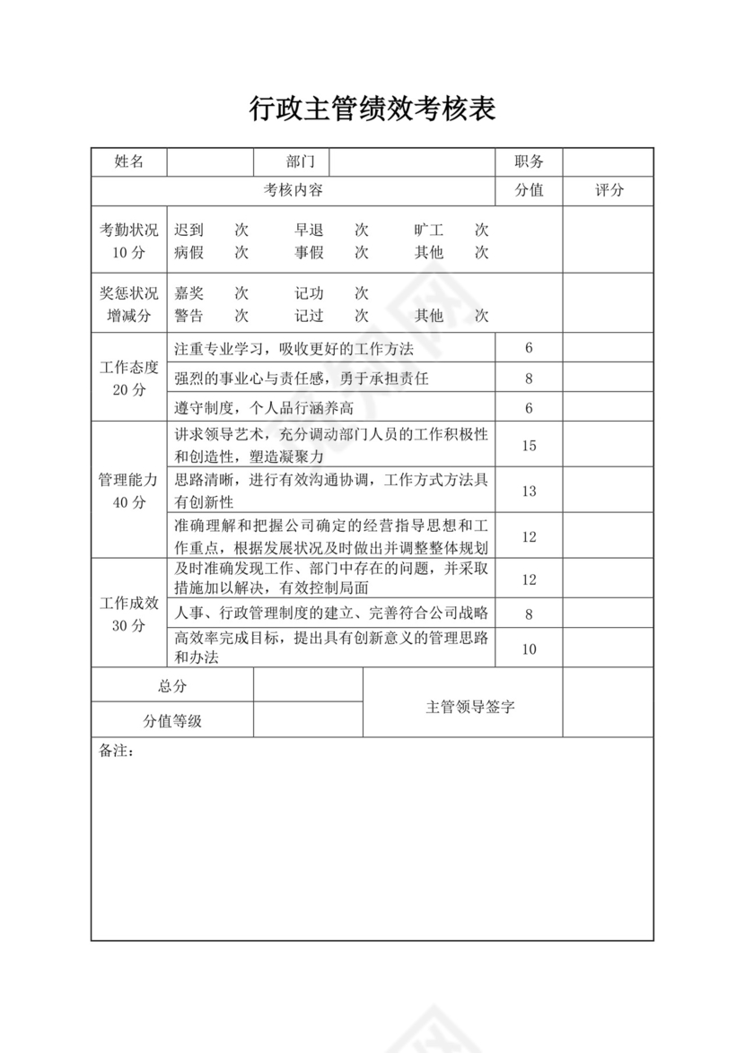 行政部绩效考核标准模板员工绩效