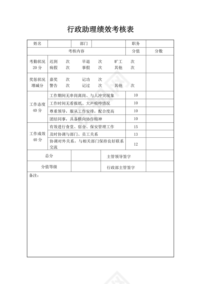 行政部绩效考核标准模板员工绩效