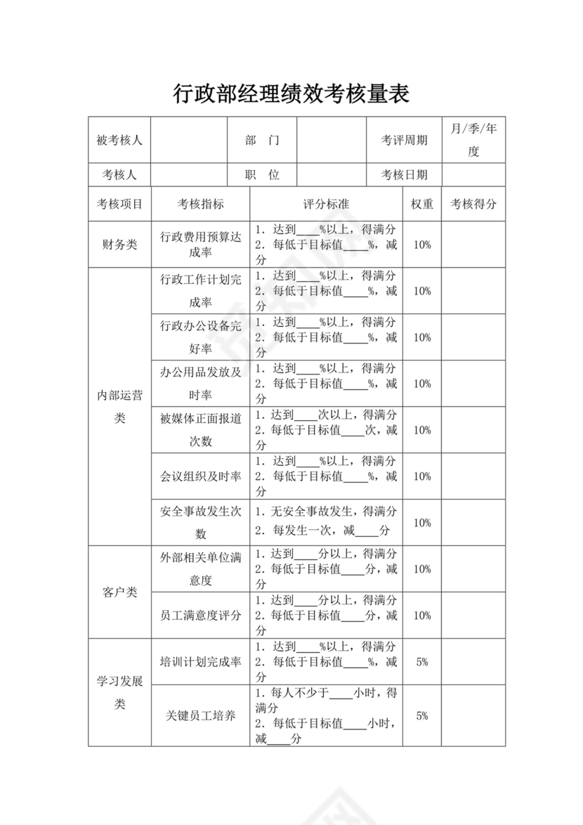 行政部经理绩效考核量表员工绩效