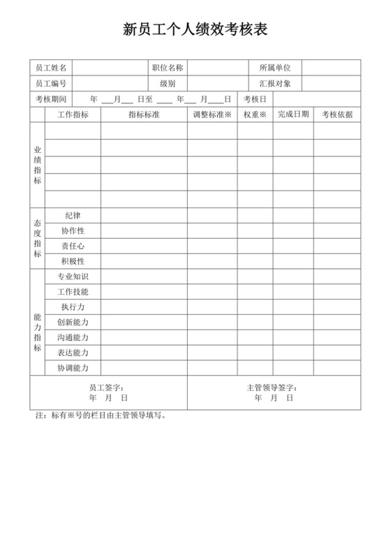 新员工个人绩效考核表员工绩效