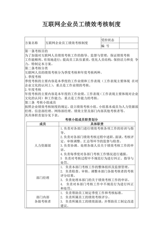 互联网企业员工绩效考核制度