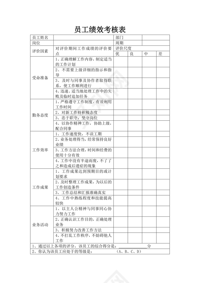 公司员工绩效考核登记表