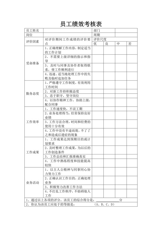 公司员工绩效考核登记表