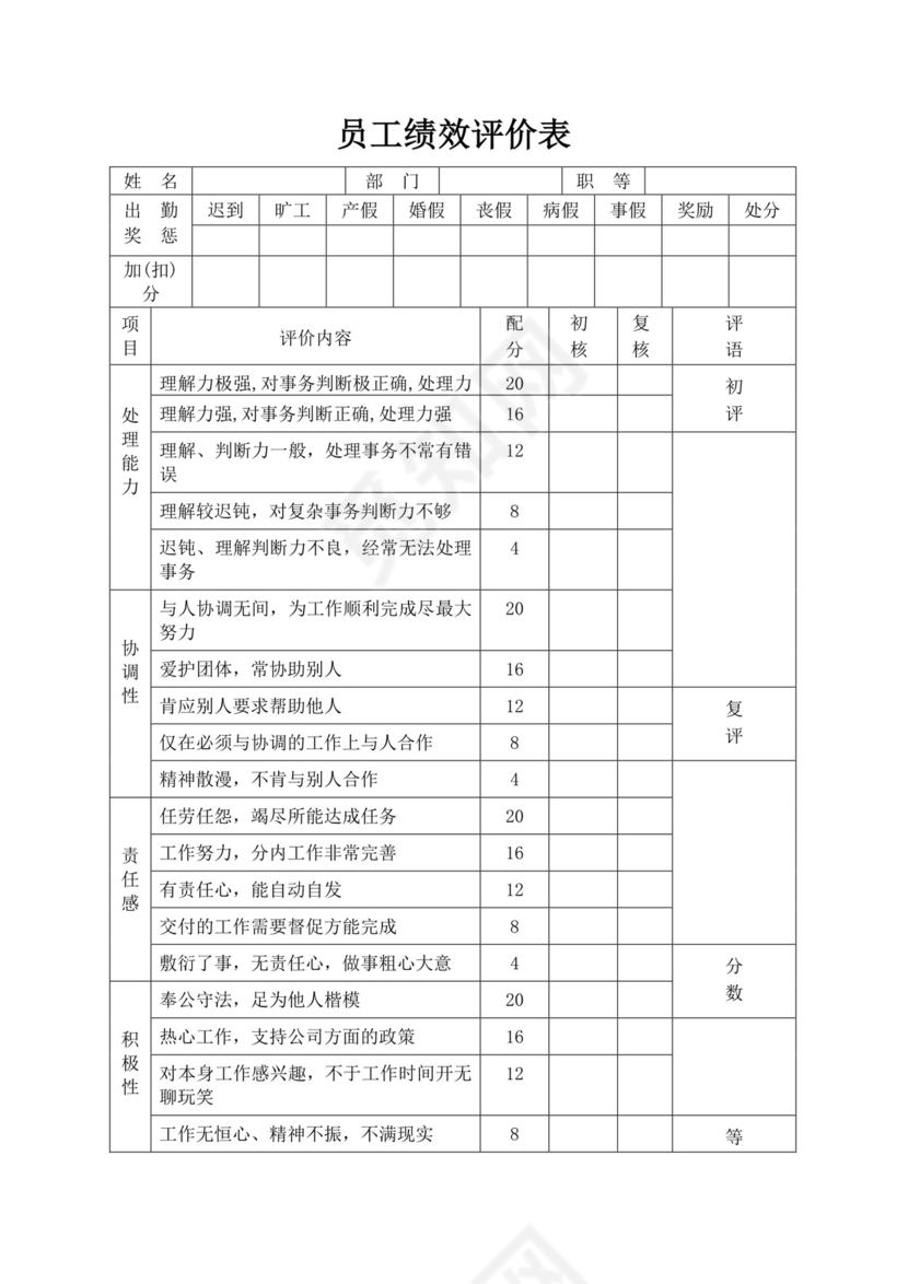 公司员工绩效评价表模板