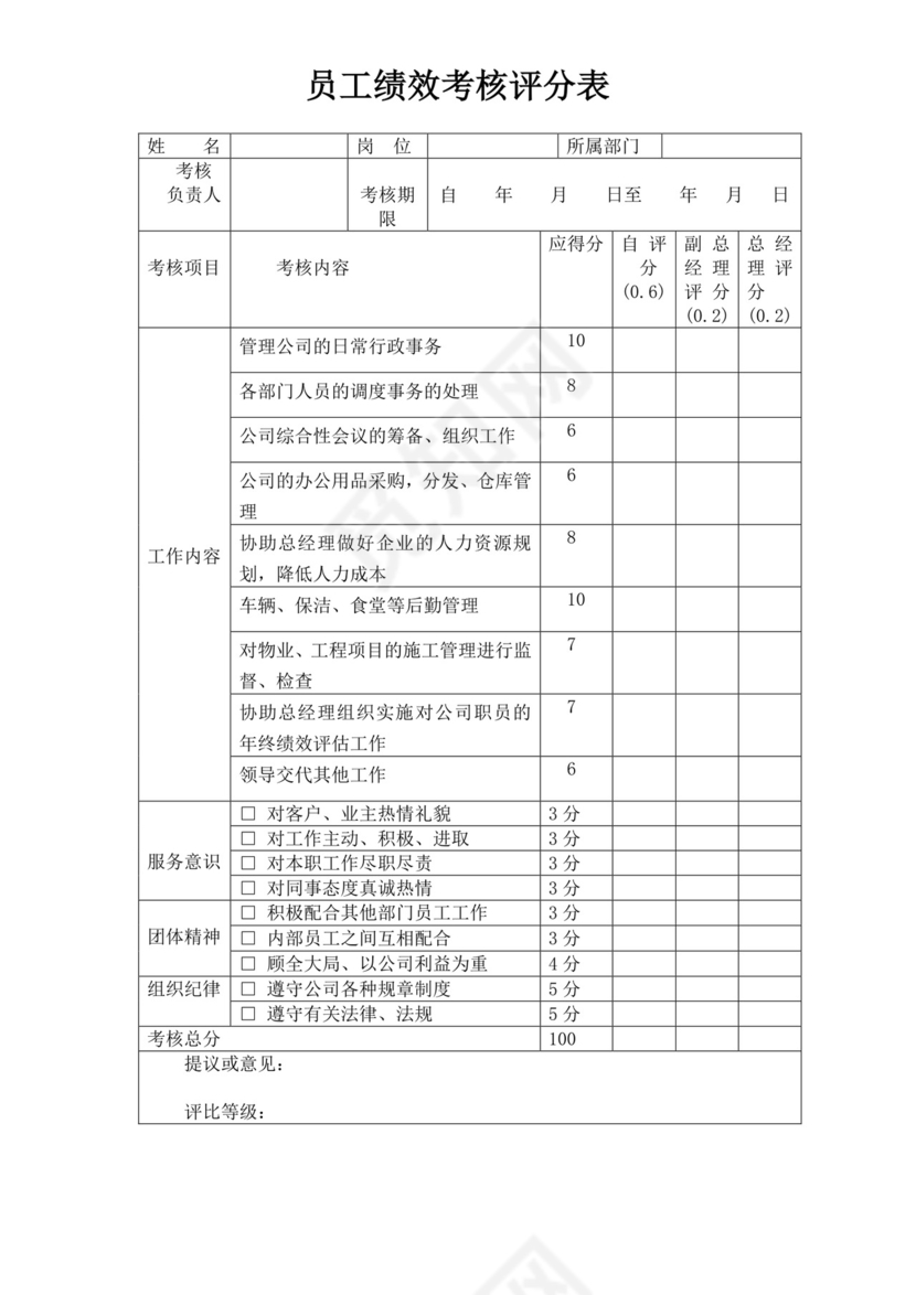 公司员工绩效考核评分表