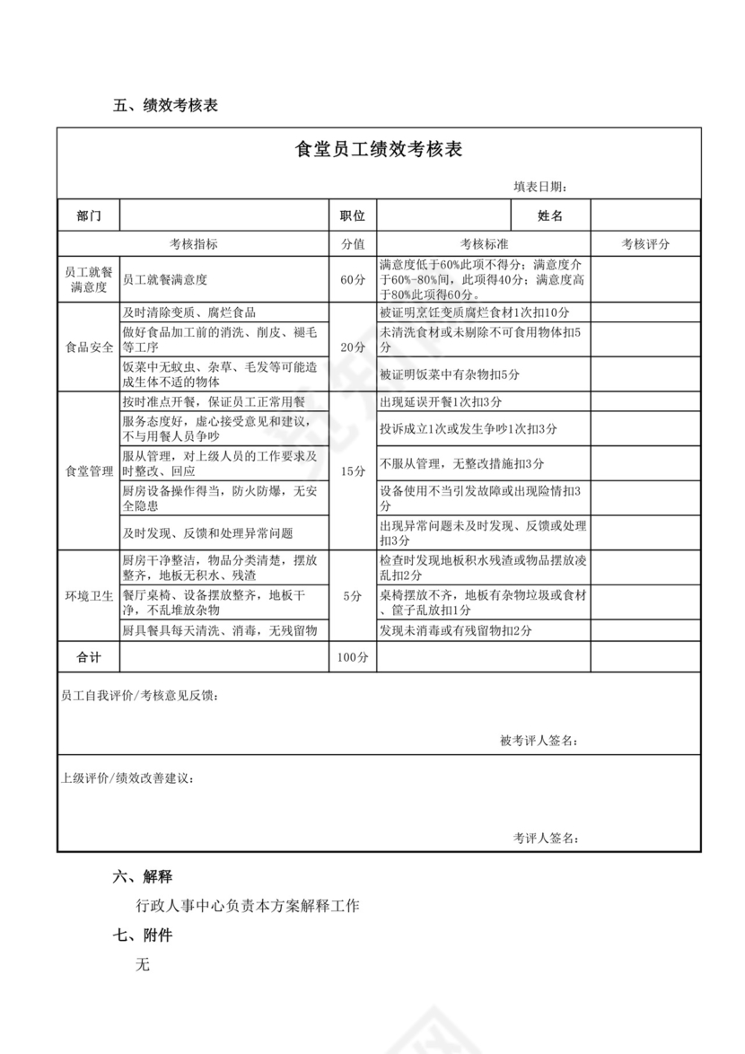 食堂员工绩效考核方案