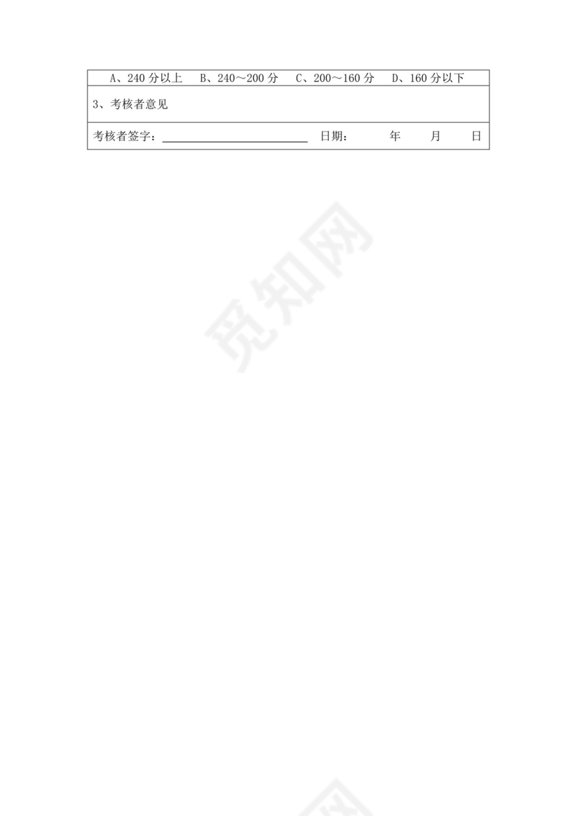 公司员工绩效考核登记表