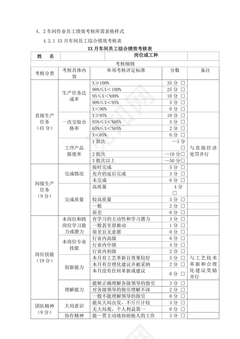 车间作业员工绩效考核制度