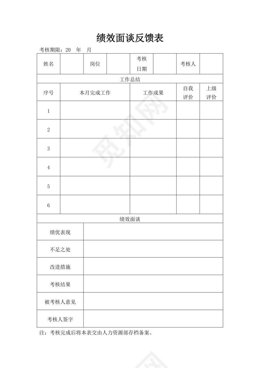 公司员工绩效面谈反馈表绩效反馈表
