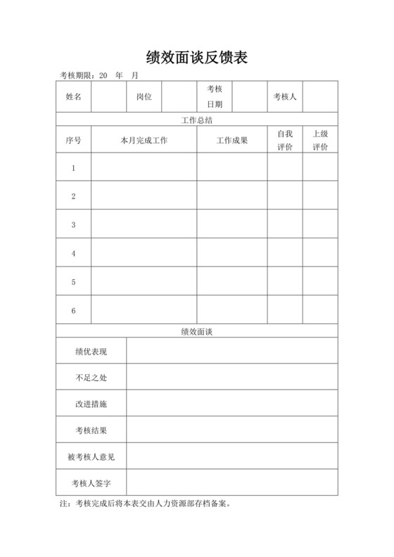 公司员工绩效面谈反馈表绩效反馈表