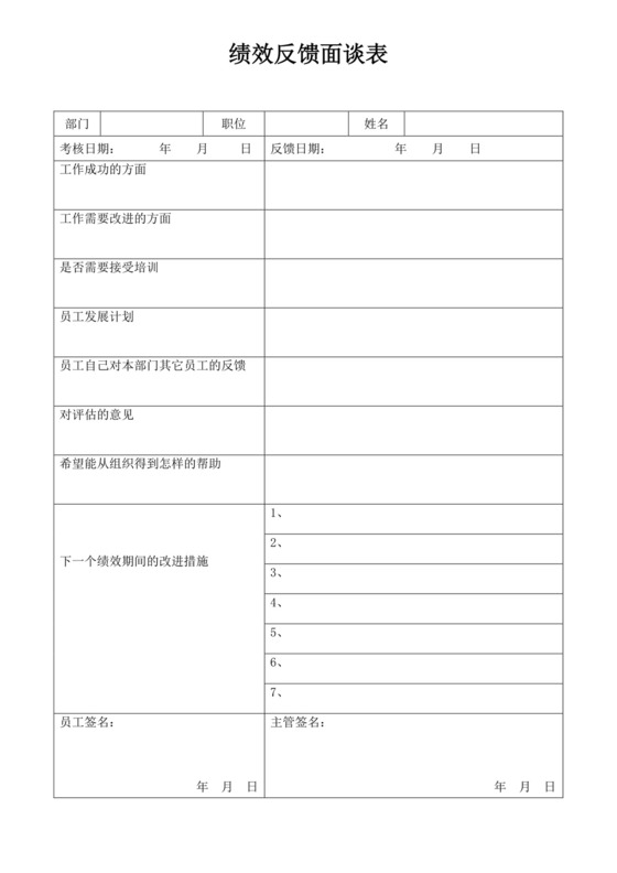 公司员工绩效反馈面谈表绩效反馈表