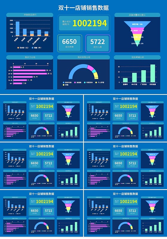 蓝色简约双十一店铺销售数据销售数据图表可视化可编辑PPT模板宣传PPT动态PP