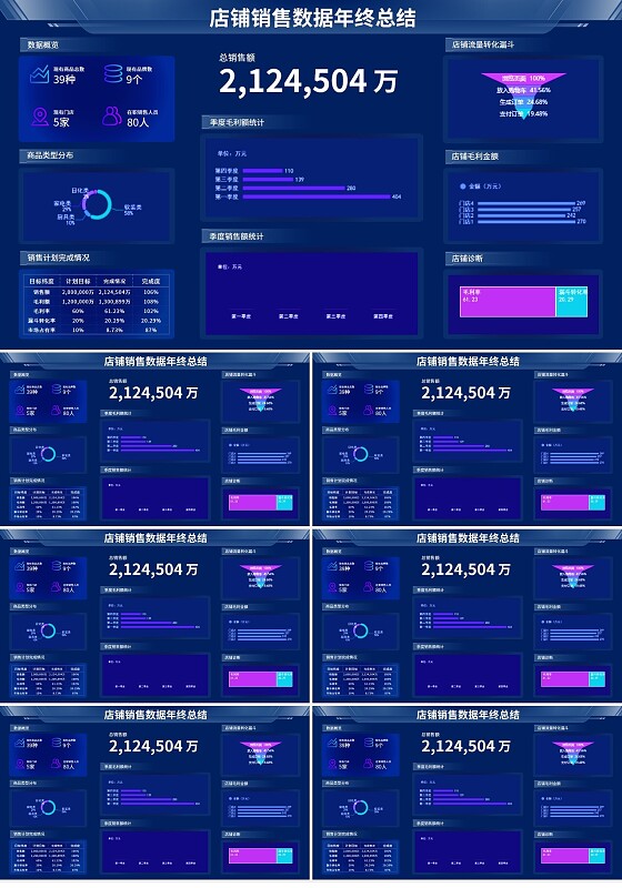 蓝色简约店铺销售数据年终总结销售数据图表可视化可编辑PPT模板宣传PPT动态PP