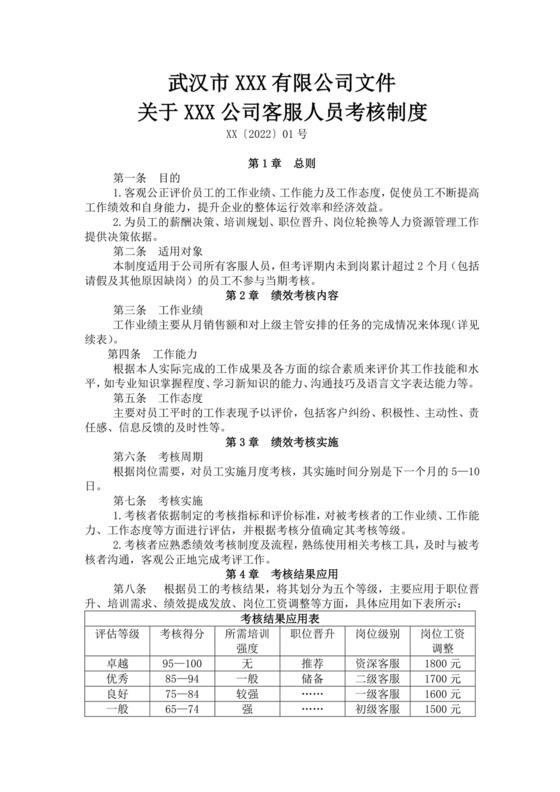 公司客服人员考核制度客服绩效考核