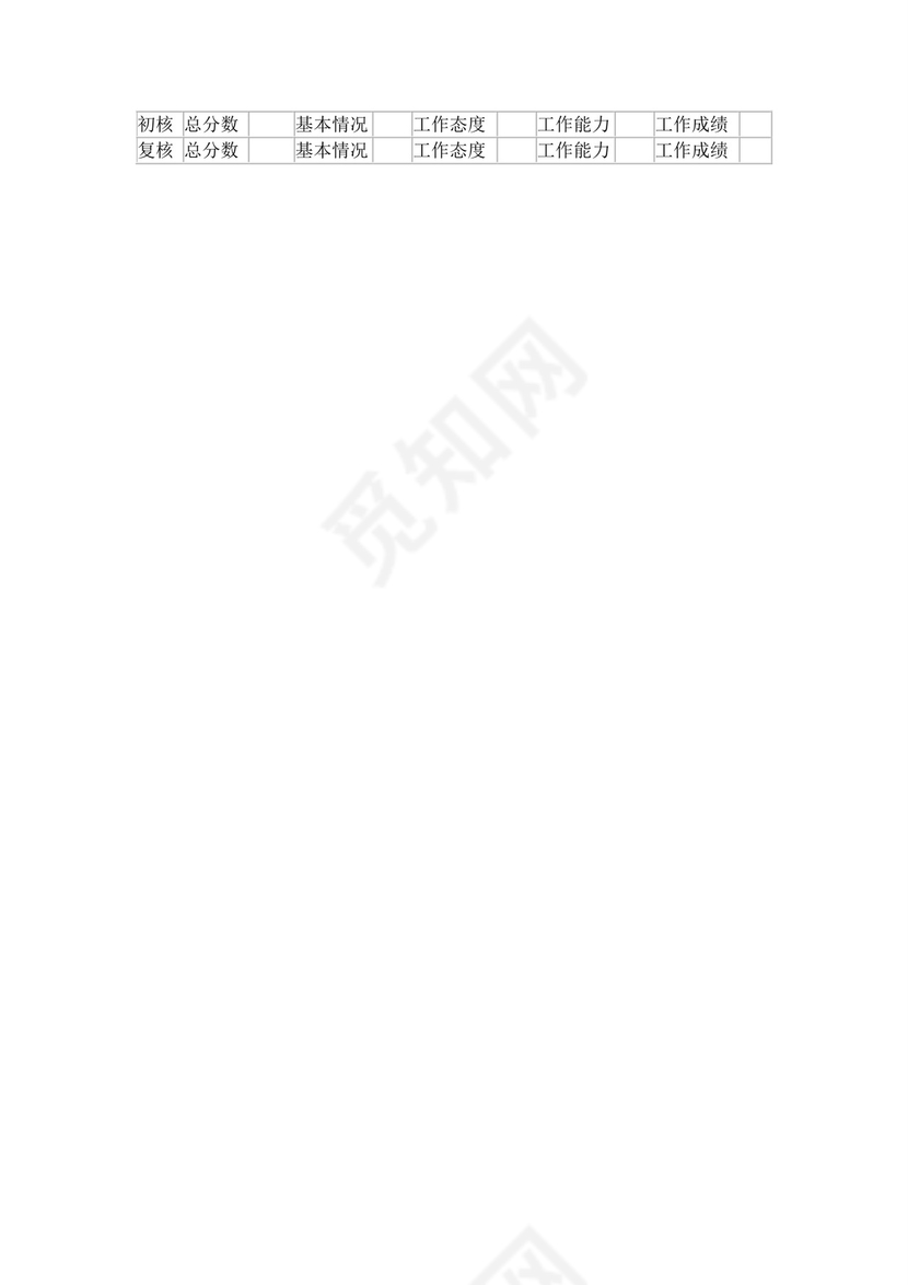 业务员月绩效考核表模板业务员绩效考核