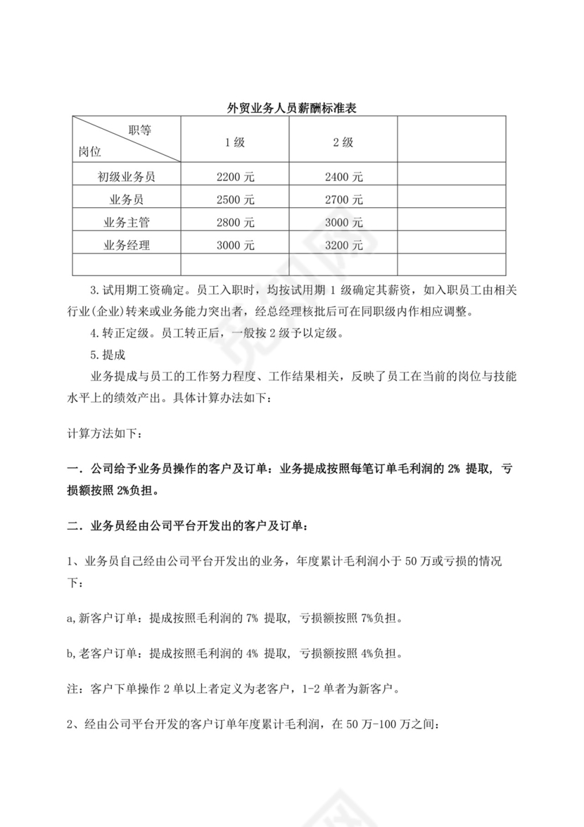 白色简洁绩效考核与薪酬方案公司企业绩效考核模板