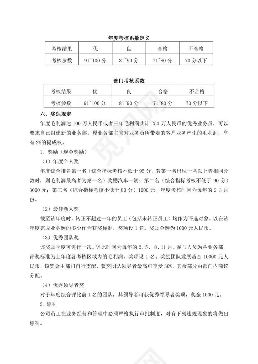 白色简洁绩效考核与薪酬方案公司企业绩效考核模板