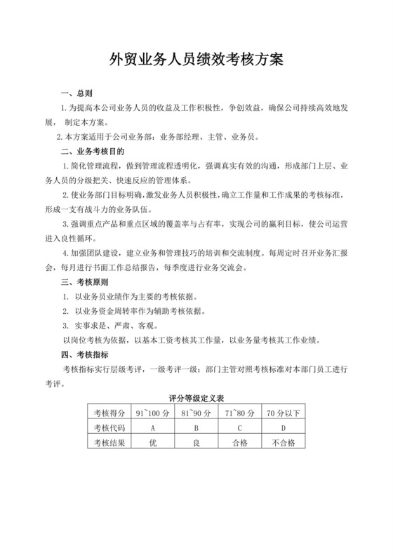 白色简洁绩效考核与薪酬方案公司企业绩效考核模板