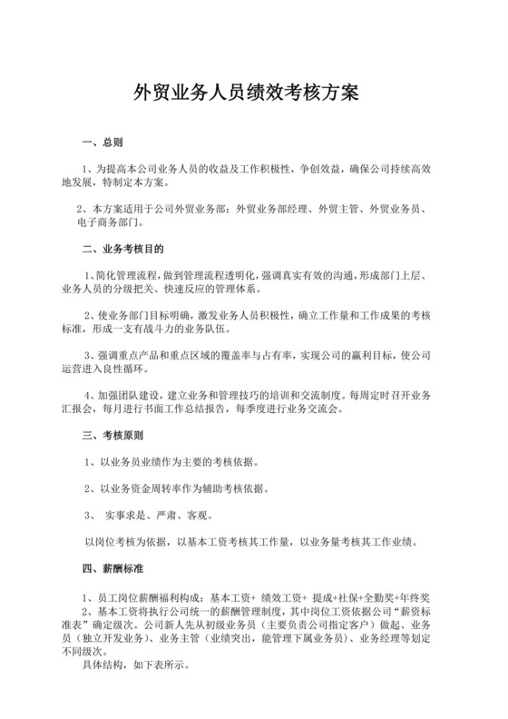 白色简洁绩效考核与薪酬方案公司企业绩效考核模板