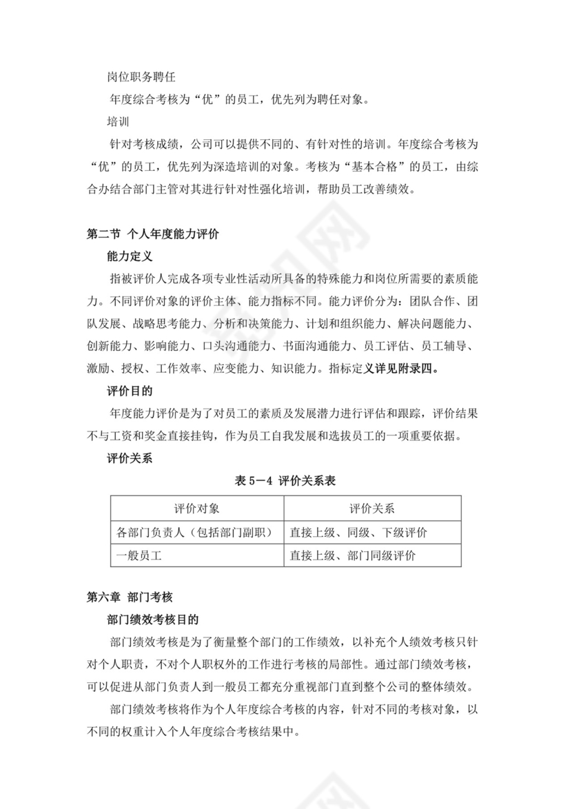白色简洁绩效考核与薪酬方案公司企业绩效考核模板