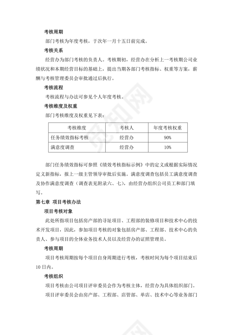 白色简洁绩效考核与薪酬方案公司企业绩效考核模板