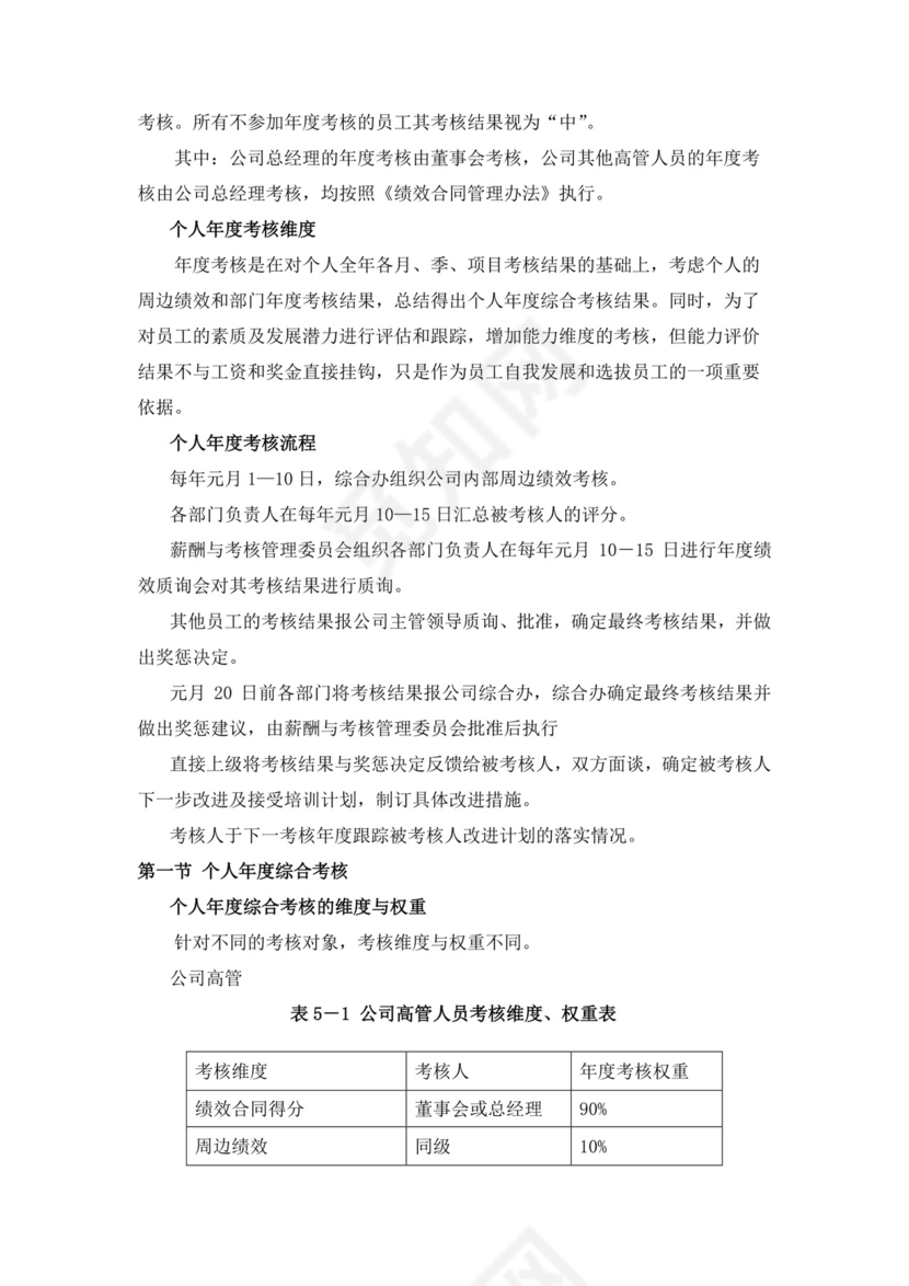 白色简洁绩效考核与薪酬方案公司企业绩效考核模板