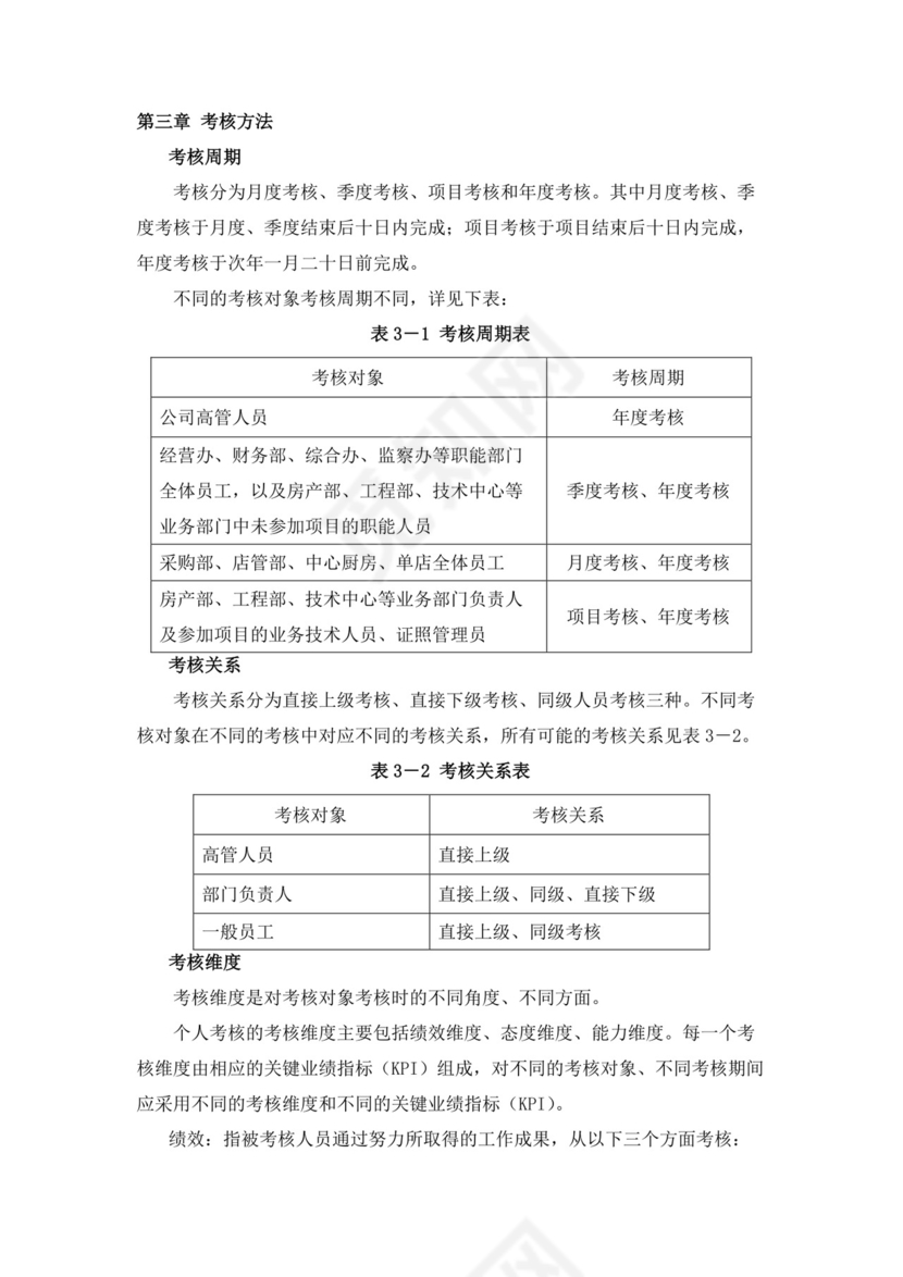 白色简洁绩效考核与薪酬方案公司企业绩效考核模板