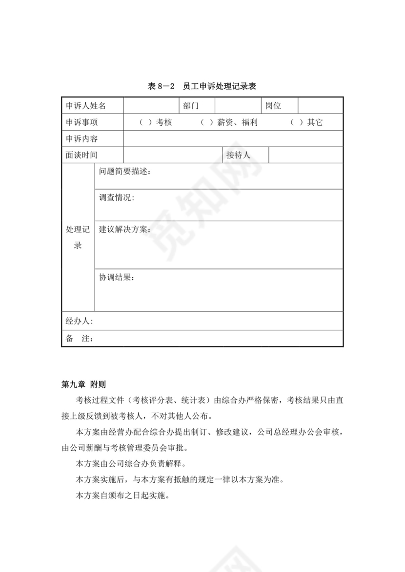 白色简洁绩效考核与薪酬方案公司企业绩效考核模板