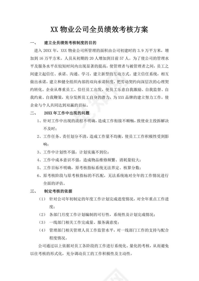 绿色白色简洁绩效考核与薪酬方案公司企业绩效考核模板