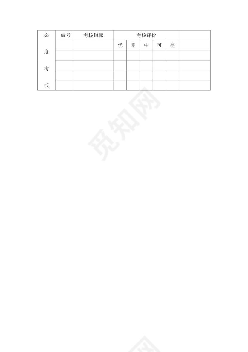 绿色白色简洁绩效考核与薪酬方案公司企业绩效考核模板