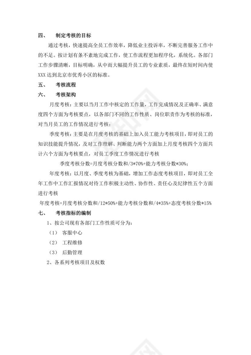 绿色白色简洁绩效考核与薪酬方案公司企业绩效考核模板