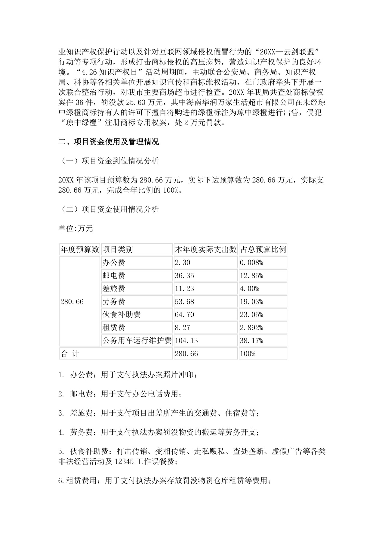 白色简洁绩效自评企业公司绩效考核模板