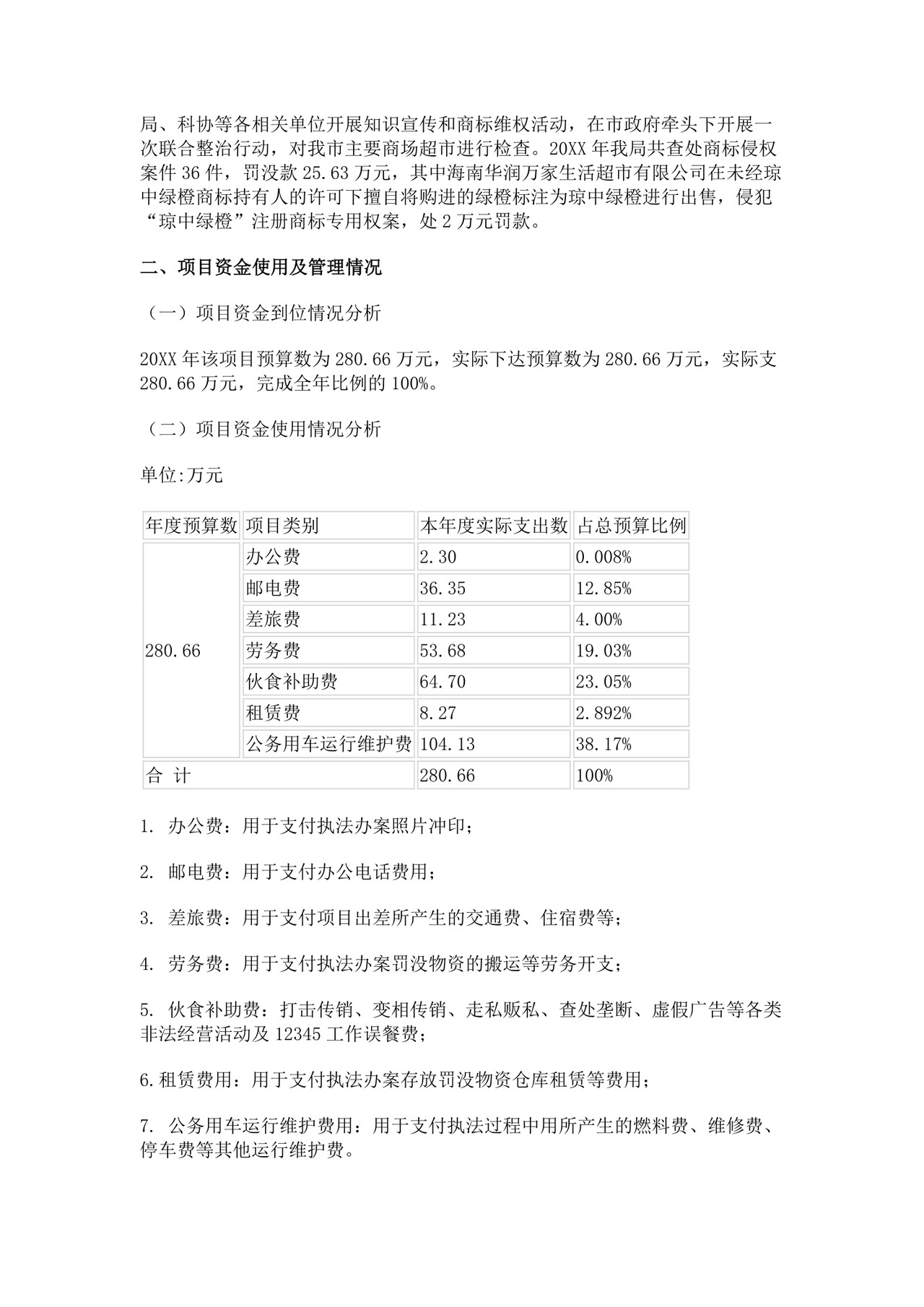 白色简洁绩效自评企业公司绩效考核模板