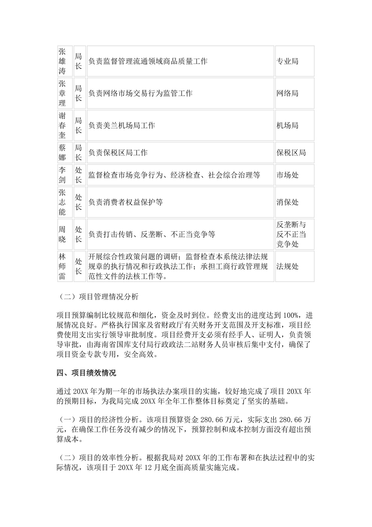 白色简洁绩效自评企业公司绩效考核模板