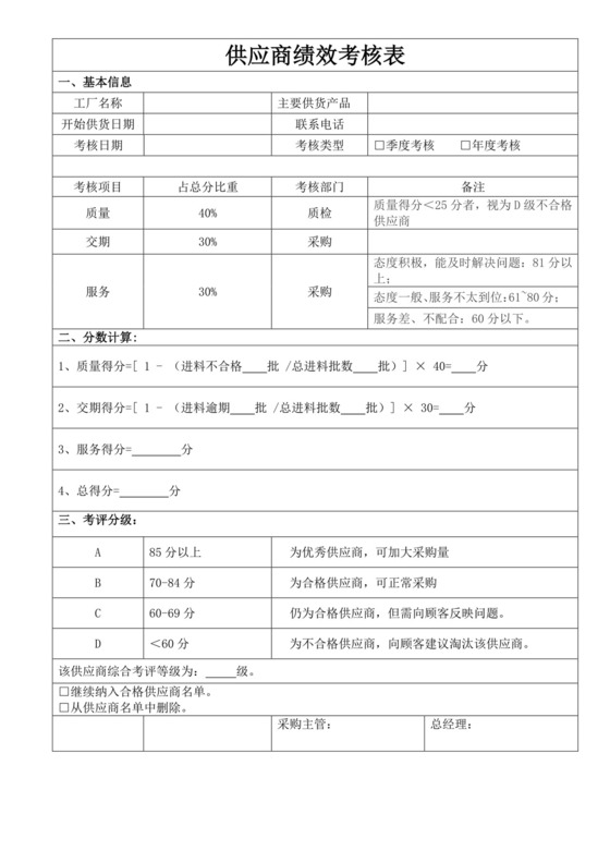 白色简洁供应商绩效考核表企业公司绩效考核模板