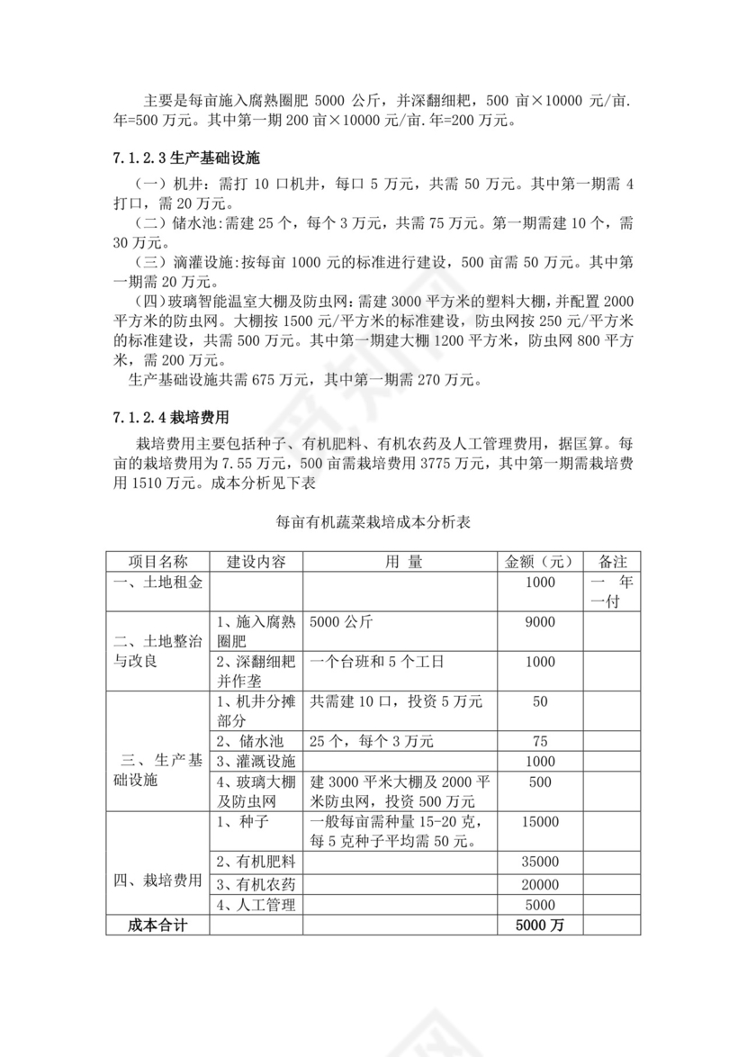 绿色简约蔬菜种植项目计划书创新创业商业计划书商业项目计划模板