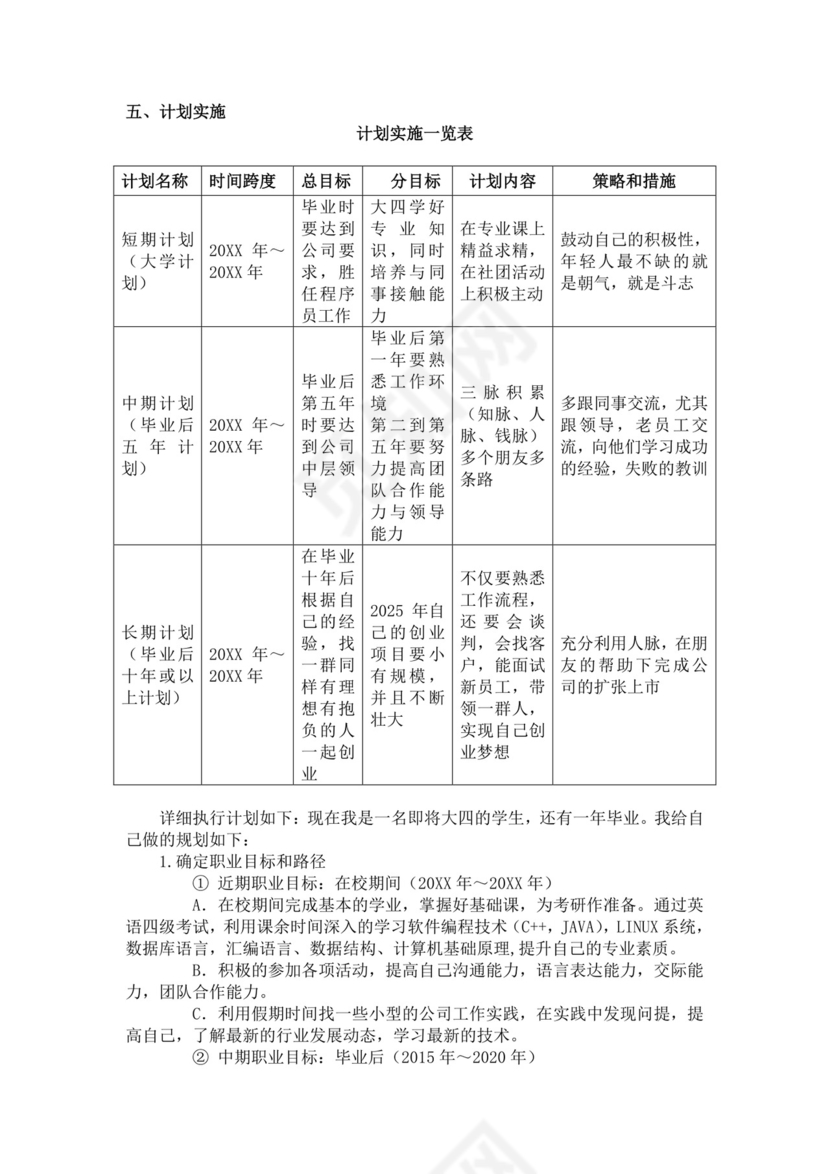 白色简洁软件工程职业生涯规划书大学职业规划个人工作计划模板