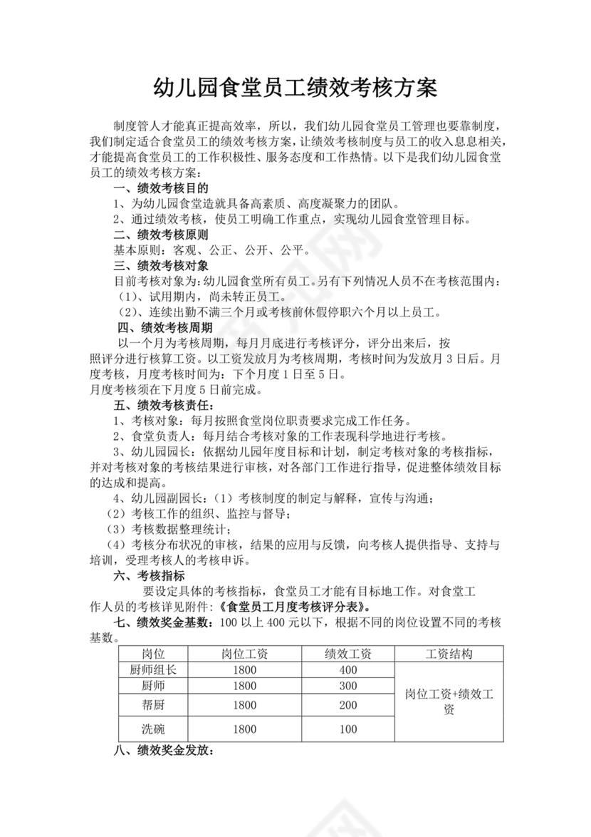 幼儿园食堂员工绩效考核方案绩效考核与薪酬方案