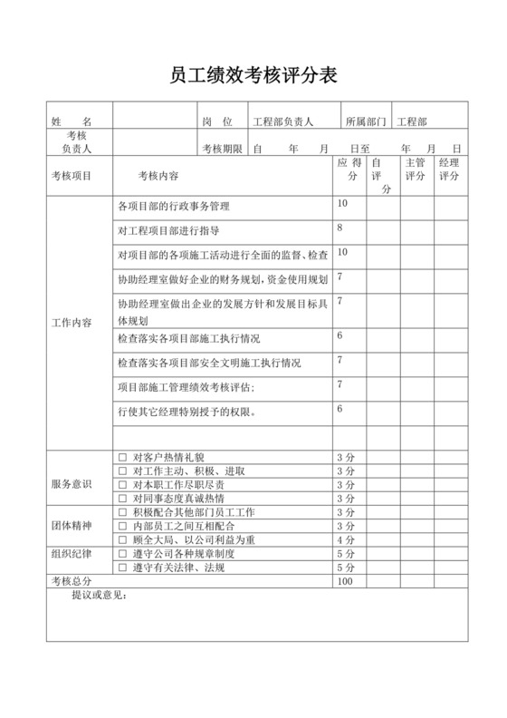 工程部员工绩效考核评分表工程部绩效考核细则