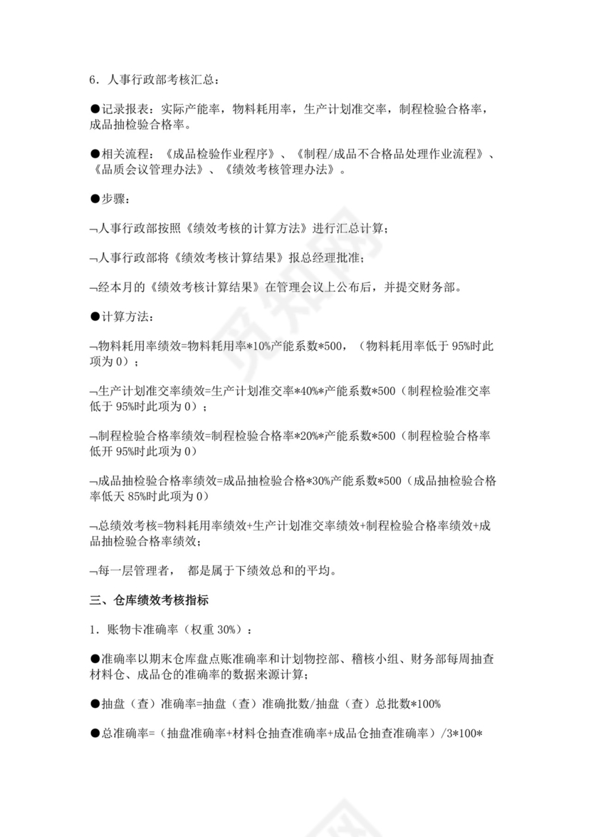 生产部门绩效考核模板