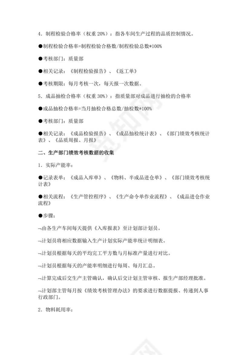 生产部门绩效考核模板